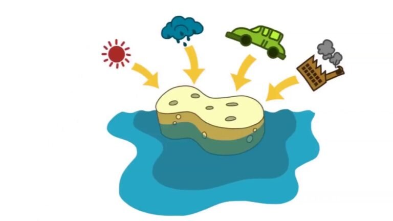 How does the HydraFacial work?