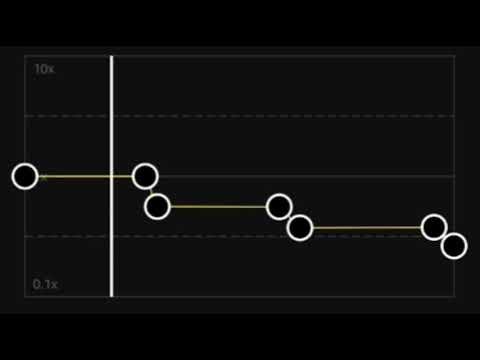 Fashion Week Edit Audio