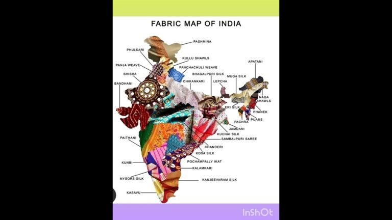 #fabricmap of INDIA #india#fashion industry