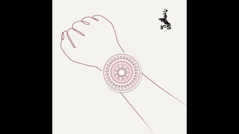 Indian Fashion Store wishes you all a very Happy Rakshabandhan 🙏